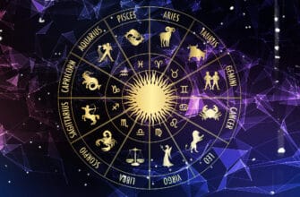 точный гороскоп для всех знаков зодиака с 6 по 12 декабря 2021 года