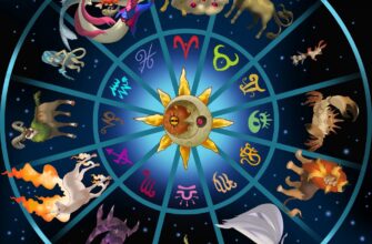 Гороскоп для знаков зодиака на неделю 10 января — 16 января
