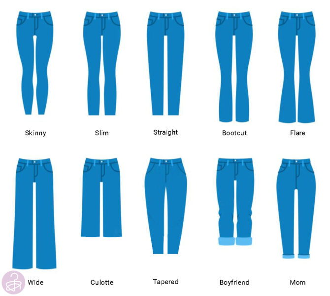 Как правильно выбирать джинсы