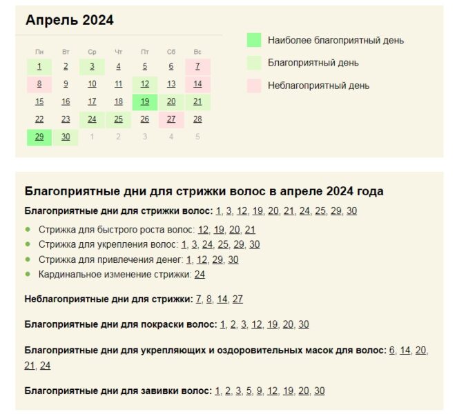 Календарь стрижки волос на апрель 2024 года